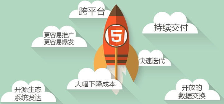 html5����